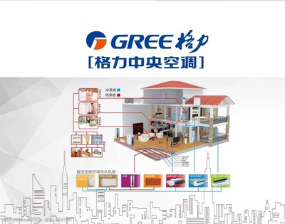 格力中央空调 智享科技，成就舒适新生活