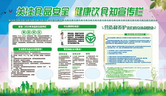 食品安全知识宣传图片设计要点
